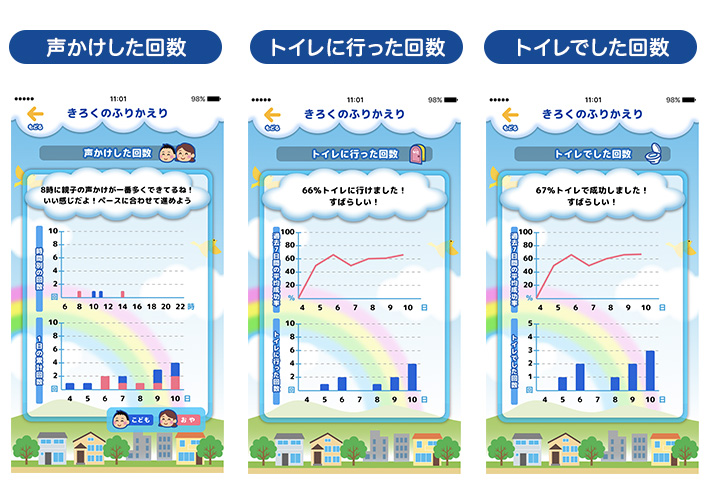 トイトレアプリ紹介 トレパンマン ユニ チャーム